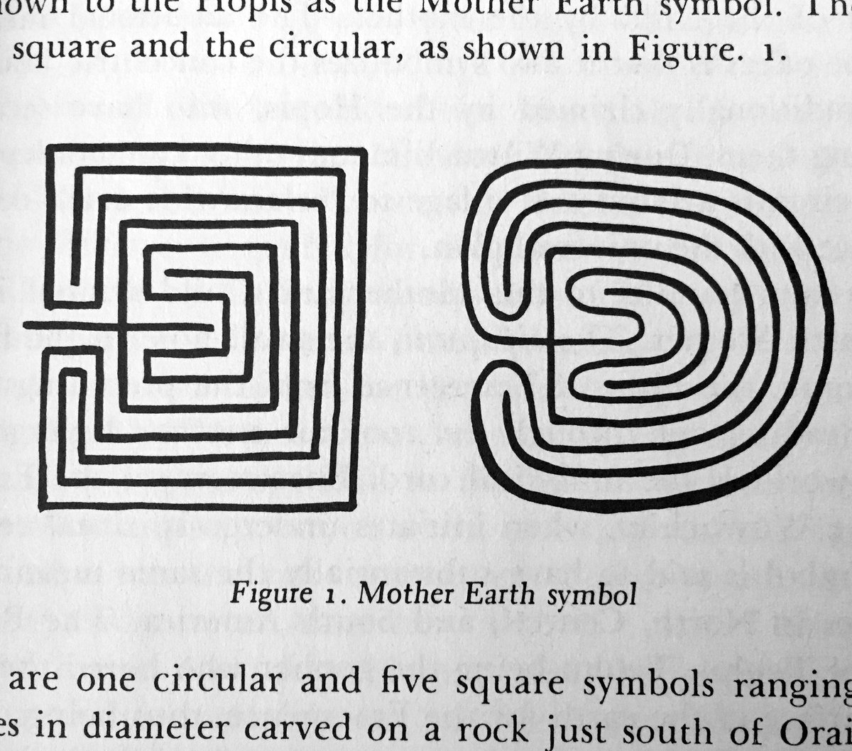 Hopi symbol of emergence, the journey of life