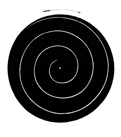 Plateau's spiral